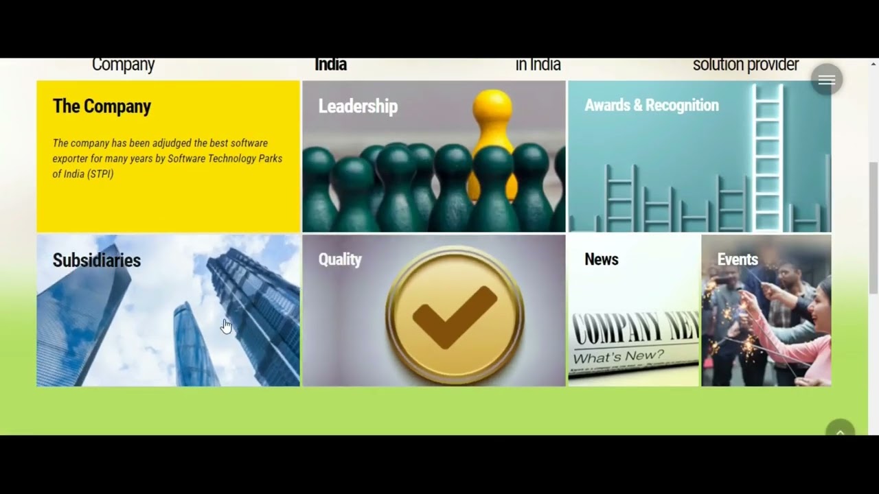 Compucom Software Limited || Stock Buy/Sell || Technical & Fundamental Analysis