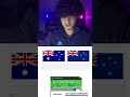 I Played Guess The Flag