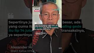 17 Pegawai KPK Main Judi Online, Pimpinan KPK: Mungkin Pas Iseng, Nganggur dan Bengong