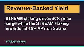 STREAM staking drives 50% price surge while the STREAM staking rewards hit 45% APY on Solana