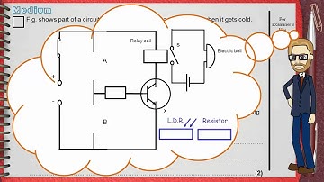 Q 09....L8 Circuit Components .... Ch3 Electricity IGCSE past papers