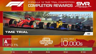 Formula 1 2020 Time Trial - Group A - Circuit de Catalunya - Braking & Accel. Points