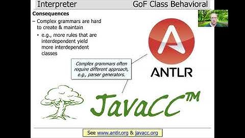 The Interpreter Pattern (Part 4)