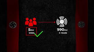 Nazi Magnates Media Sample Edit