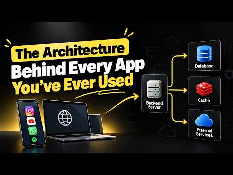 How Instagram, Swiggy & Every App Actually Works