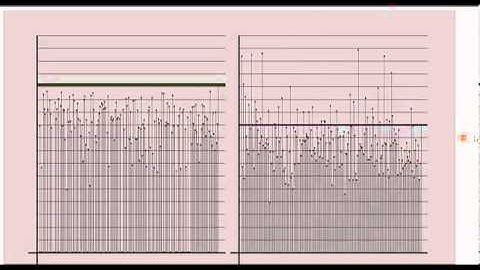 Algoritmo genético - Problema da mochila