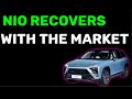 NIO STOCK HAS HUGE MOVE UP TODAY!