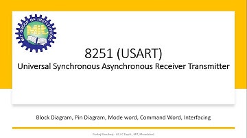 8251 USART