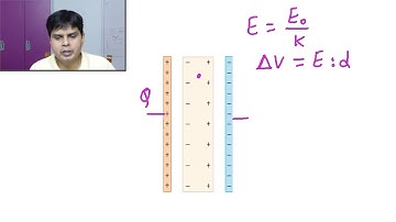 Capacitor - 5 Capacitor with Dielectrics