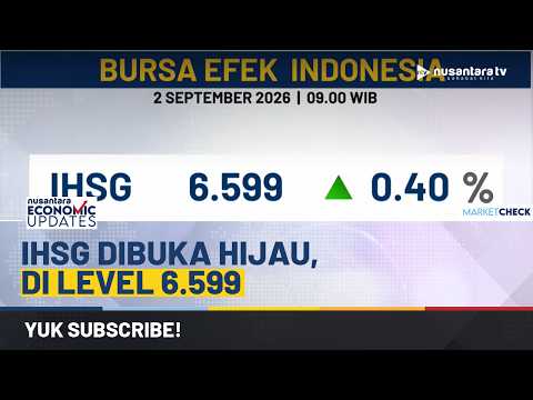 IHSG Dibuka Positif di 0.40 Persen di Level 6.599 pada Perdagangan Sesi Pertama | NEU