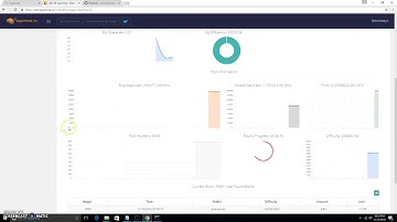 How to mine Zcash on Windows