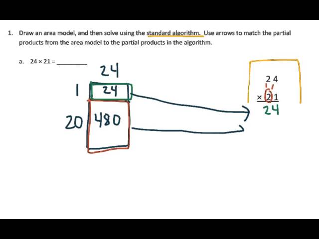 Lesson 5: Standardizing – turnthewheelsandbox