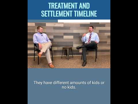 Treatment & Settlement Timeline