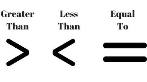 How to use comparision operators in sketchware || tutorial #24