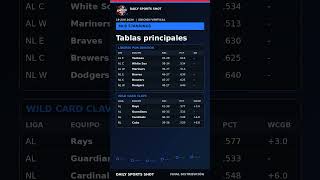 daily sports shot #DailySportsShot #Mundial2026 #MLB #WNBA #SportPicks #USOpen #Tenis #Deportes