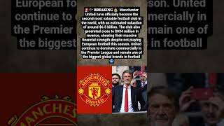 🚨 Manchester United Ranked Among World’s Most Valuable Football Clubs 💰🔥#shorts