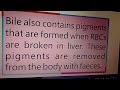 Bio 10 Ch 1 side info about bile pigment #Biology #Bile #DigestiveSystem #Science #StudyWithMrsRana