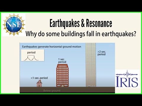 Buildings in Earthquakes: Why do some fall and others don&rsquo;t? (educational)