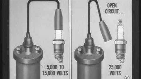 69 6 Ignition systems Pt 1