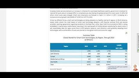 How to Read a BCC Research Report