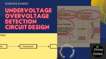 undervoltage and overvoltage detection circuit design