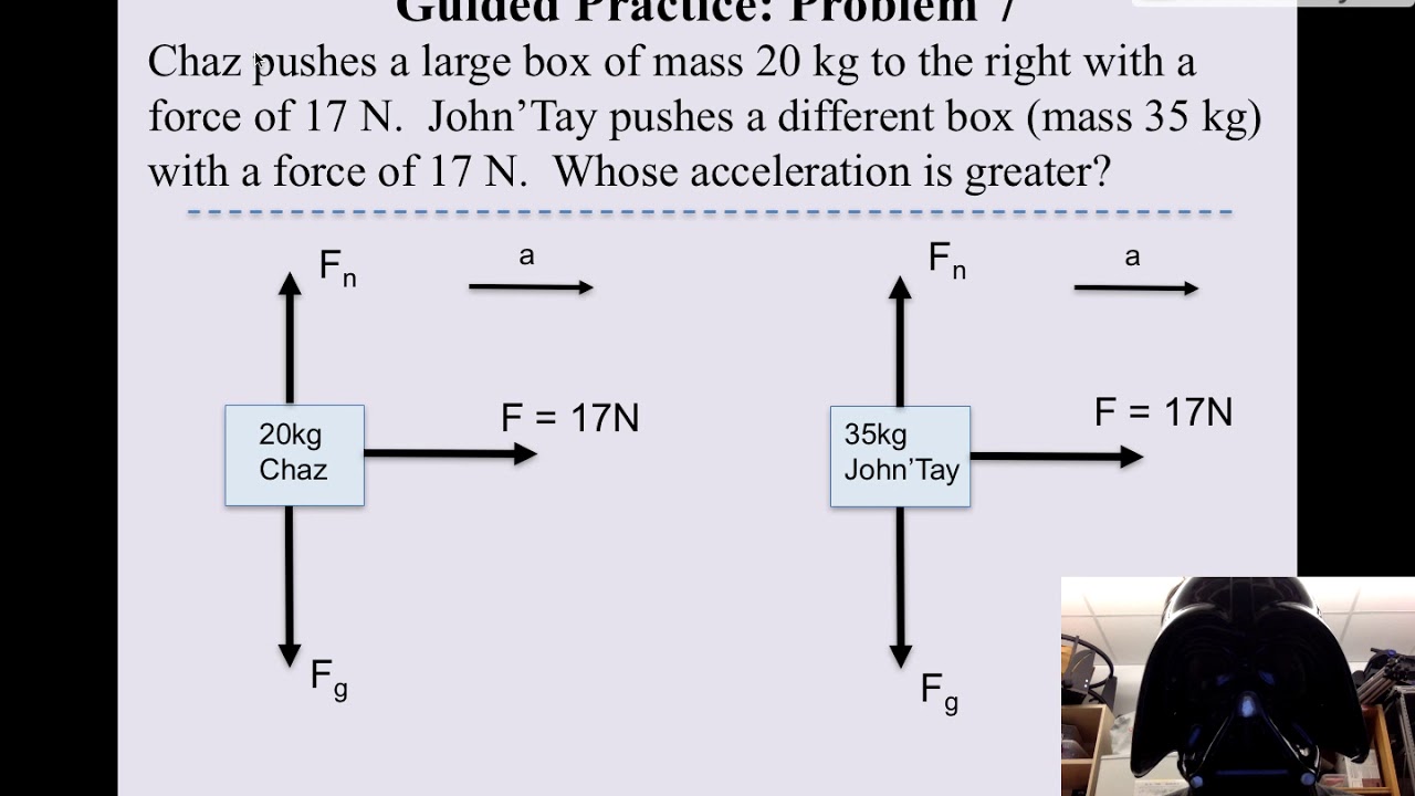 problem solving about force