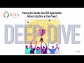 Moving the Needle: How EHR Optimization Delivers Big Wins