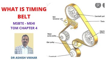 TOM chapter 4 timing belt and pulley