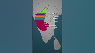 What languages are spoken in Karnataka?
