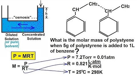 Chemistry - Solutions (46 of 53) Colligative Properties- Osmotic Pressure Ex. 2