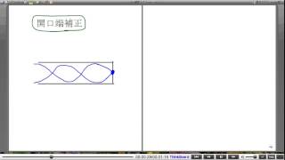 高校物理解説講義：｢弦と気柱の振動｣講義１６