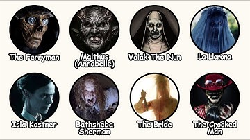 The Origin of Every Demon in The Conjuring Universe Explained in 12 Minutes