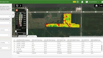 MyJohnDeere Operations Center Tutorial