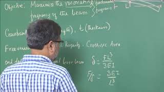 Numerical: Probe for scanning probe microscope