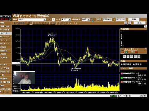 9/9週刊アナリストレーティングを斬ってみた！