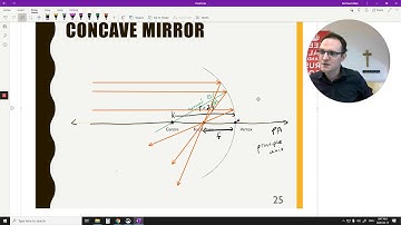 Physics 30 4 4   Curved mirrors Ray diagrams better