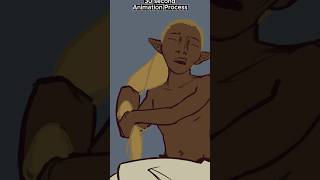 Animated loop + 30 Second Animation Process
