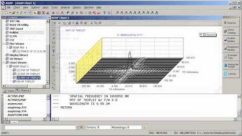 Introduction to Imaging System Design in ASAP