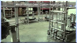 Fleximate Transport Cell Line Gate