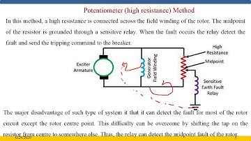 02 EE309 6 2 field earth fault protection of alternator, presented by Nitin Kumar Jangir.