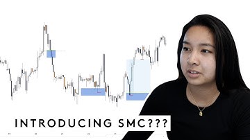 Backtest With Me | Price Action Trading