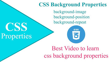 How to use Background image, Background repeat and background position in CSS in urdu/hindi