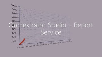 Orchestrator Studio - Report Service Request
