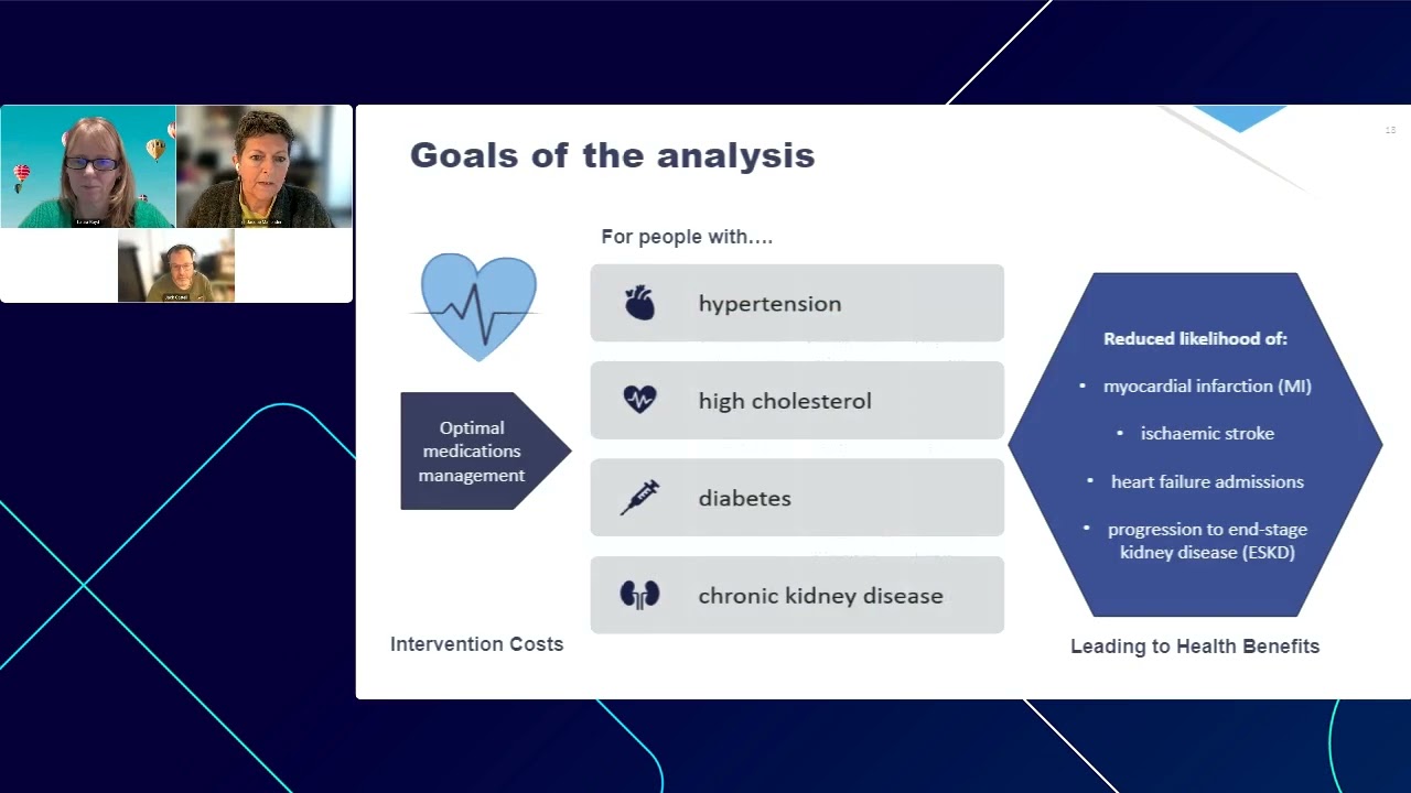 CVDACTION Impact Model Webinar