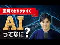 【AIとは?】仕組み・できること・生成AIとの違いをわかりやすく解説