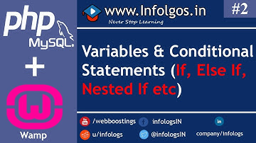 Variables Declaration and Conditional Statements (If, Else If, Nested If etc)