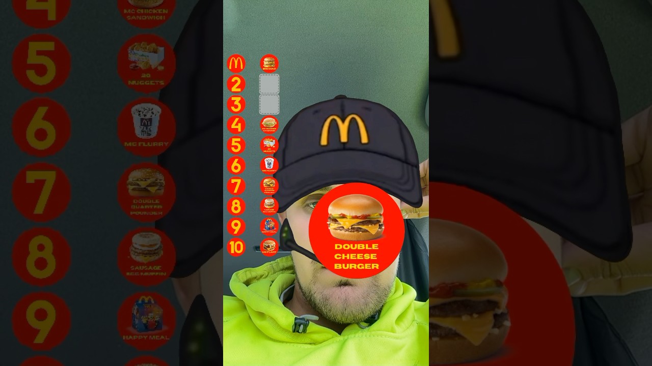 McDonald’s tier list