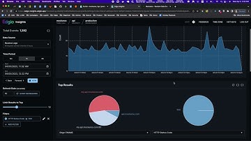 Edge Insights - Edgio Application Platform Features