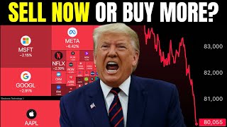 🚨ALERT: THIS STOCK CRASHED 17% AFTER HOURS!!!