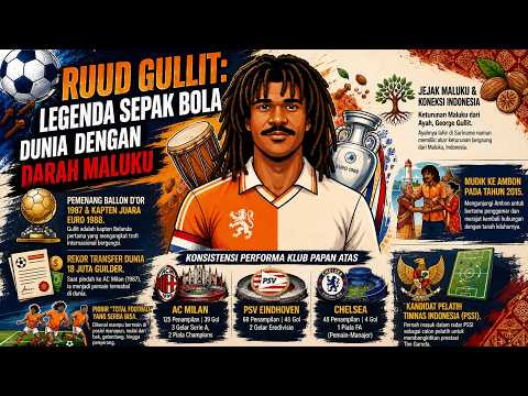 idealtoto x jaz188 - Ruud Gullit: Kisah Si Tulip Hitam dan Akar Leluhurnya di Tanah Maluku